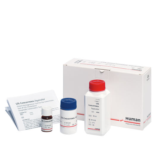 Наборы реагентов HUMAN GmbH