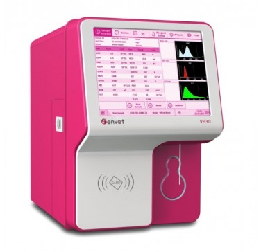 Genrui - оборудование для ветеринарии